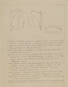 Dress Pattern, c. 1938. Creator: Bessie Forman