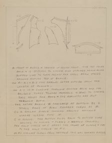 Dress Pattern, c. 1938. Creator: Bessie Forman