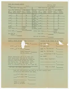 Dues and finance report, ca. 1966. Creator: Unknown