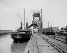 Dumping a car, Ellsworth coal chutes, Cleveland, ca 1900. Creator: Unknown