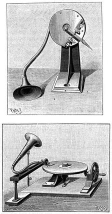 Emile Berliner's Gramophone, c1888