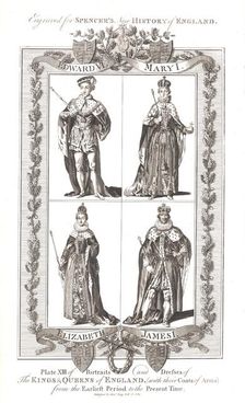 English Kings and Queens with coats of Arms. Published by Alex Hogg February 15th 1794 Artist: Alex Hogg