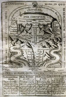 Engraving of the Ascent to Mount Carmel by Saint Jean of the Cross, Madrid, 1694 edition