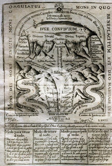 Engraving of the 'Ascent to Mount Carmel', by Saint Jean of the Cross, Madrid, 1694 edition.
