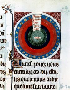 Earth surrounded by Water, Air, Fire, the planets and stars, 13th century