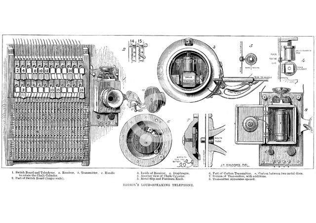 Edison carbon telephone, 1879. Artist: Unknown