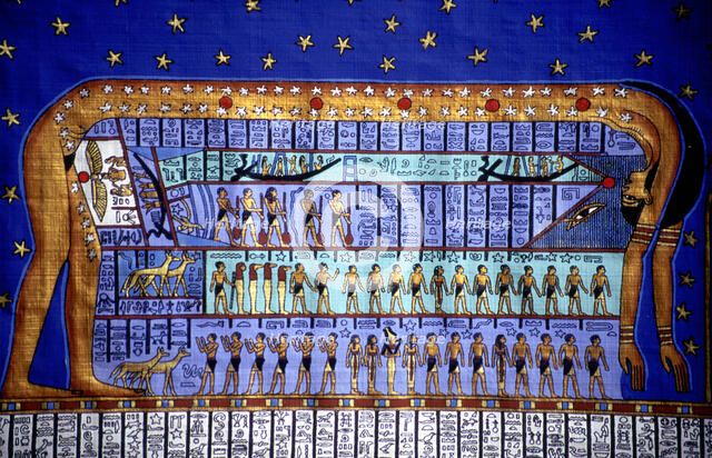 Egyptian cosmos. Artist: Unknown