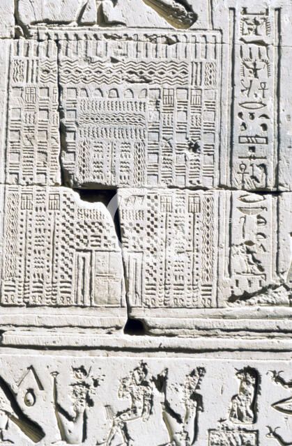 Egyptian calendar, Temple of Kom Ombo, Egypt, 2nd-1st century BC. Artist: Unknown