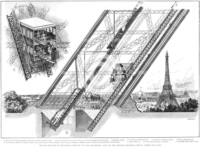 Eiffel Tower elevator, 1889. Creator: Unknown.