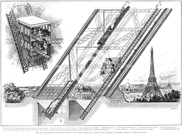 Eiffel Tower elevator, 1889. Creator: Unknown.
