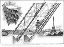 Eiffel Tower elevator, 1889. Creator: Unknown