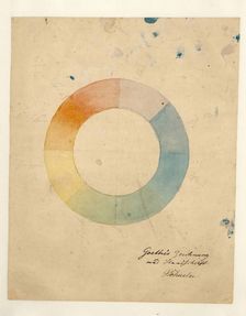 Eight part color wheel