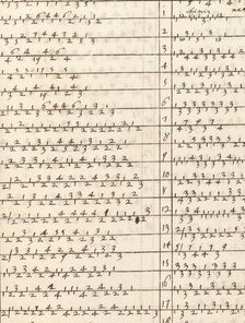 Ein new getruckt model Büchli...Page 25, verso, 1529. Creator: Johann Schönsperger the Younger