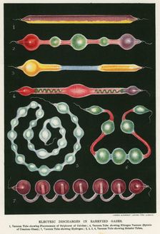 Electric discharges in rarefied gases, 1892. Creator: Unknown