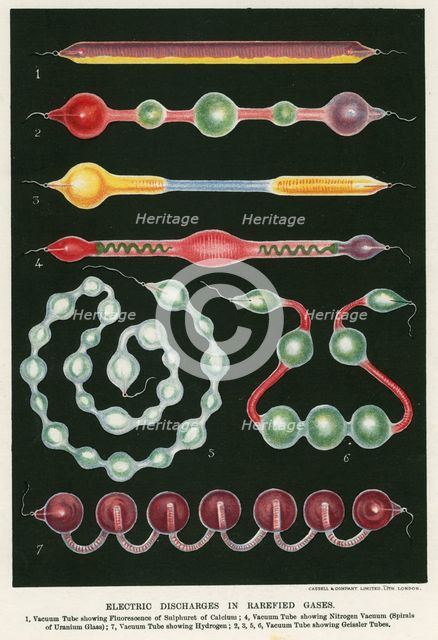 Electric discharges in rarefied gases, 1892. Creator: Unknown.