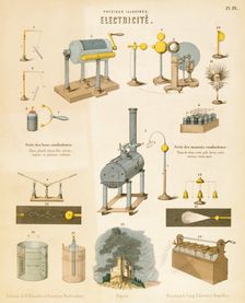 Electricity, c1850. Creator: Unknown