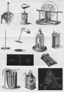 Electricity c1891