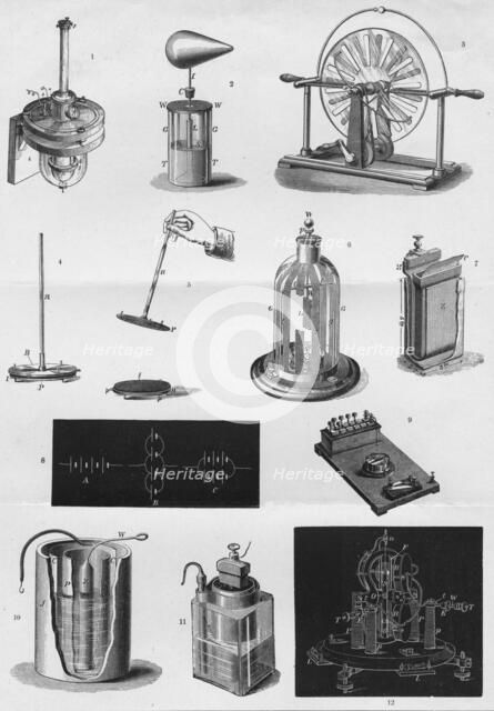 'Electricity', c1891. Artist: Unknown.