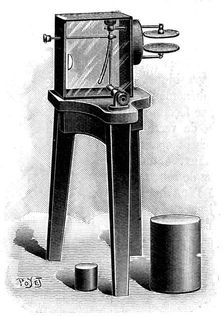 Electroscope fitted with microscope, 1904. Artist: Anon
