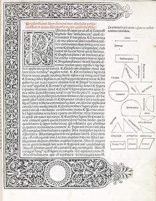 Elementa geometriae, 1482. Creator: Unknown