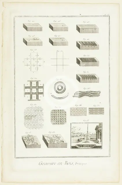 Elements of Wood Engraving, from Encyclopédie, 1762/77. Creator: A. J. Defehrt.
