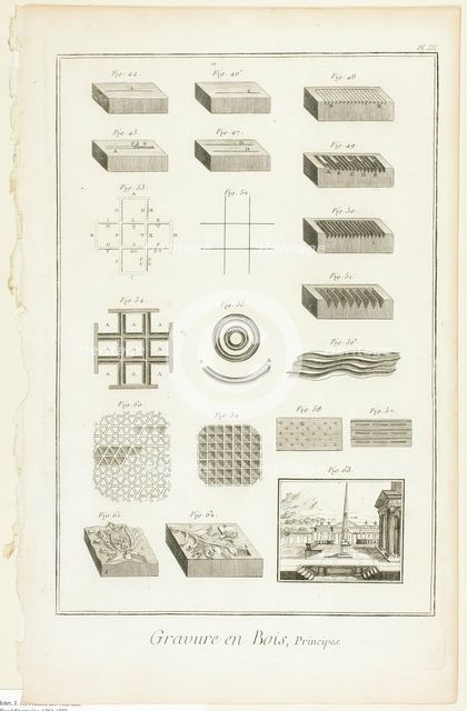 Elements of Wood Engraving, from Encyclopédie, 1762/77. Creator: A. J. Defehrt.