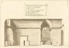Elevation of the Church of the Holy Sepulchre, 1619. Creator: Jacques Callot