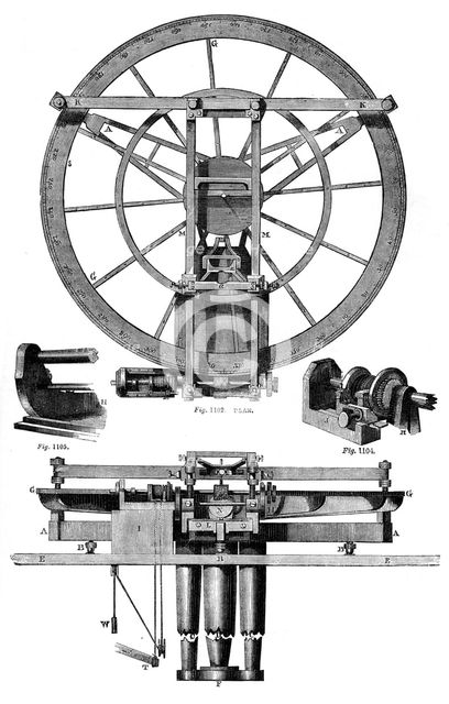 Elevation of Troughton's dividing engine, 18th century, (1886). Artist: Unknown