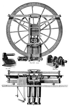 Elevation of Troughton's dividing engine, 18th century, (1886)