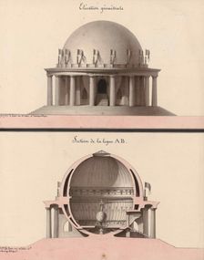 Élévation d'un temple à l'Égalité, pour le jardin du philosophe. Creator: Lequeu, Jean-Jacques (1757-1826)