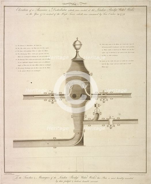 Elevation plan of a receiver and distributor at the London Bridge Waterworks, 1780 (1788). Artist: John Foulds