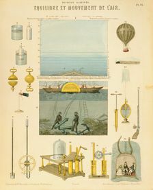 Equilibrium and movement of the air, c1851. Creator: Unknown