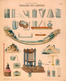 Equilibrium of Liquids, c1850. Creator: Unknown