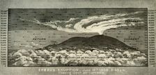Erebus Eruption...Showing upper air currents 14 June 1908, (1909)