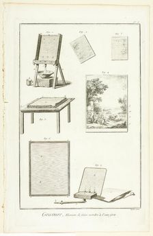 Etching: Biting the Plate, from Encyclopédie, 1762/77. Creator: A. J. Defehrt