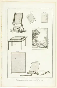 Etching: Biting the Plate, from Encyclopédie, 1762/77. Creator: A. J. Defehrt