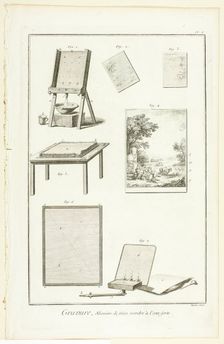 Etching: Biting the Plate, from Encyclopédie, 1762/77. Creator: A. J. Defehrt