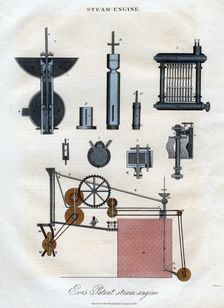 Eve's Patent Steam Engine 1827.Artist: J Pass