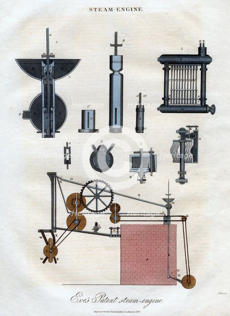 'Eve's Patent Steam Engine', 1827.Artist: J Pass