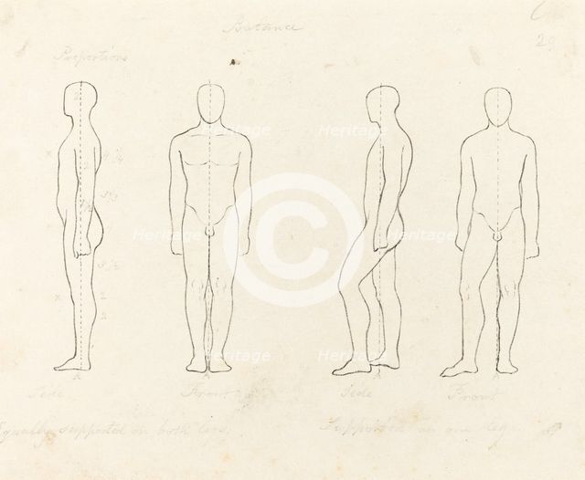 Extent of Motion, Front and Side View Equipoised, Supported on One Leg, published 1829. Creator: George Scharf.