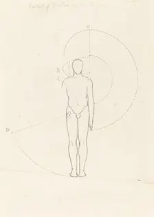 Extent of Motion, One Figure, published 1829. Creator: George Scharf