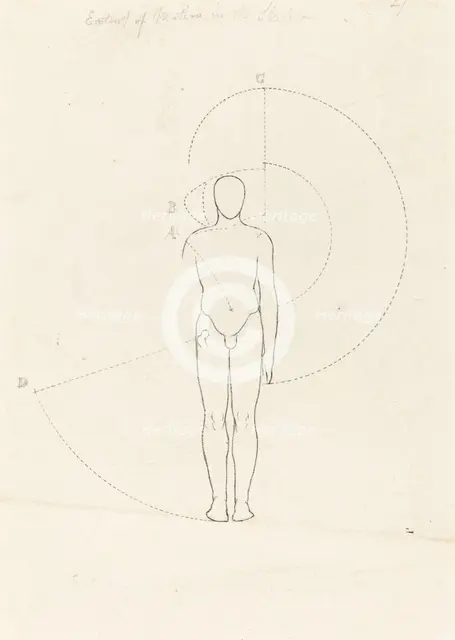 Extent of Motion, One Figure, published 1829. Creator: George Scharf.