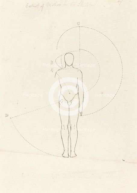 Extent of Motion, One Figure, published 1829. Creator: George Scharf.