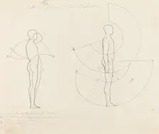 Extent of Motion Shown in Two Figures, published 1829. Creator: George Scharf