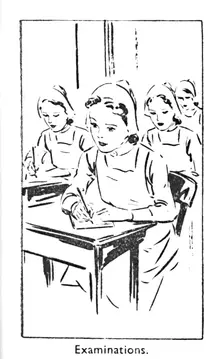 Examinations 1940