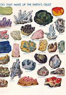 Examples of the Different Rocks That Make Up The Earth's Crust 1935