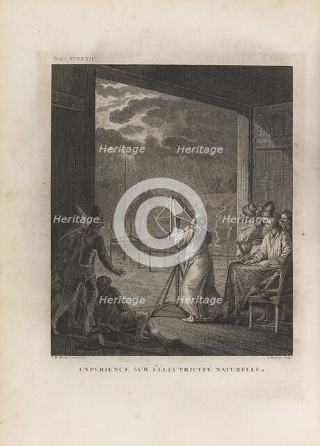 Experiment on natural electricity, Early 1760s. Creator: Moreau the Younger, Jean Michel, the Younger (1741-1814).