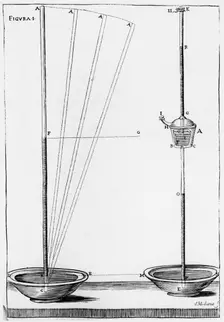 Experimental barometers used by the Accademia dell Cimento, Florence, Italy, 1691. Creator: Unknown