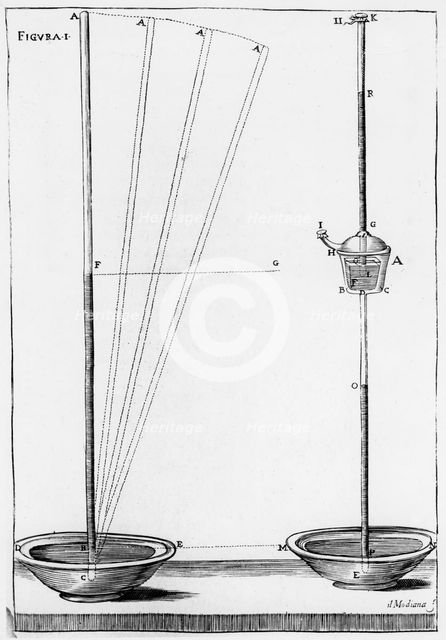 Experimental barometers used by the Accademia dell Cimento, Florence, Italy, 1691. Creator: Unknown.
