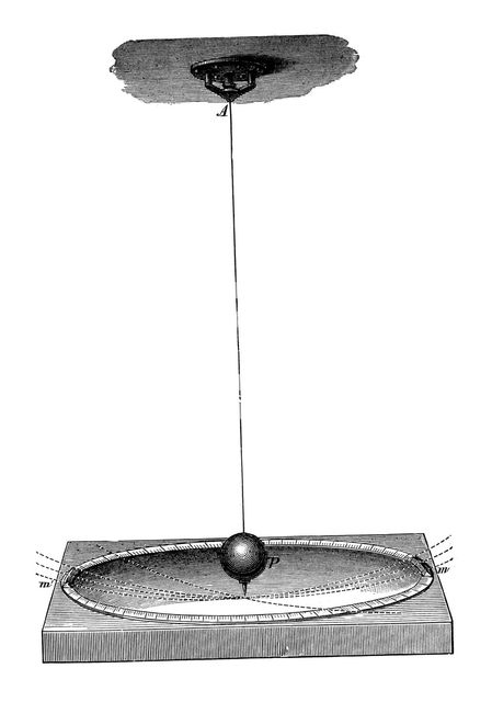Foucault's pendulum which demonstrated the Earth's rotation and the concept of inertia, c1895. Artist: Unknown